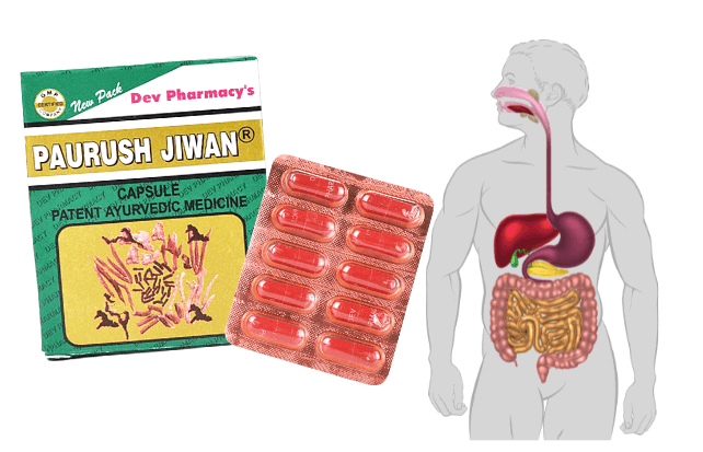 Paurush Jeevan Capsule Uses | Side Effects | Dosage | Price