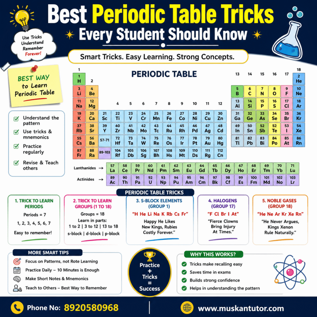 periodic table tricks